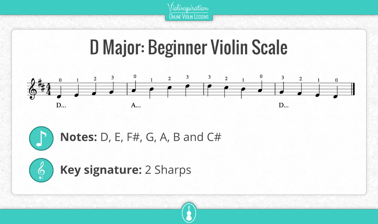 Violin Scales - D Major Scale