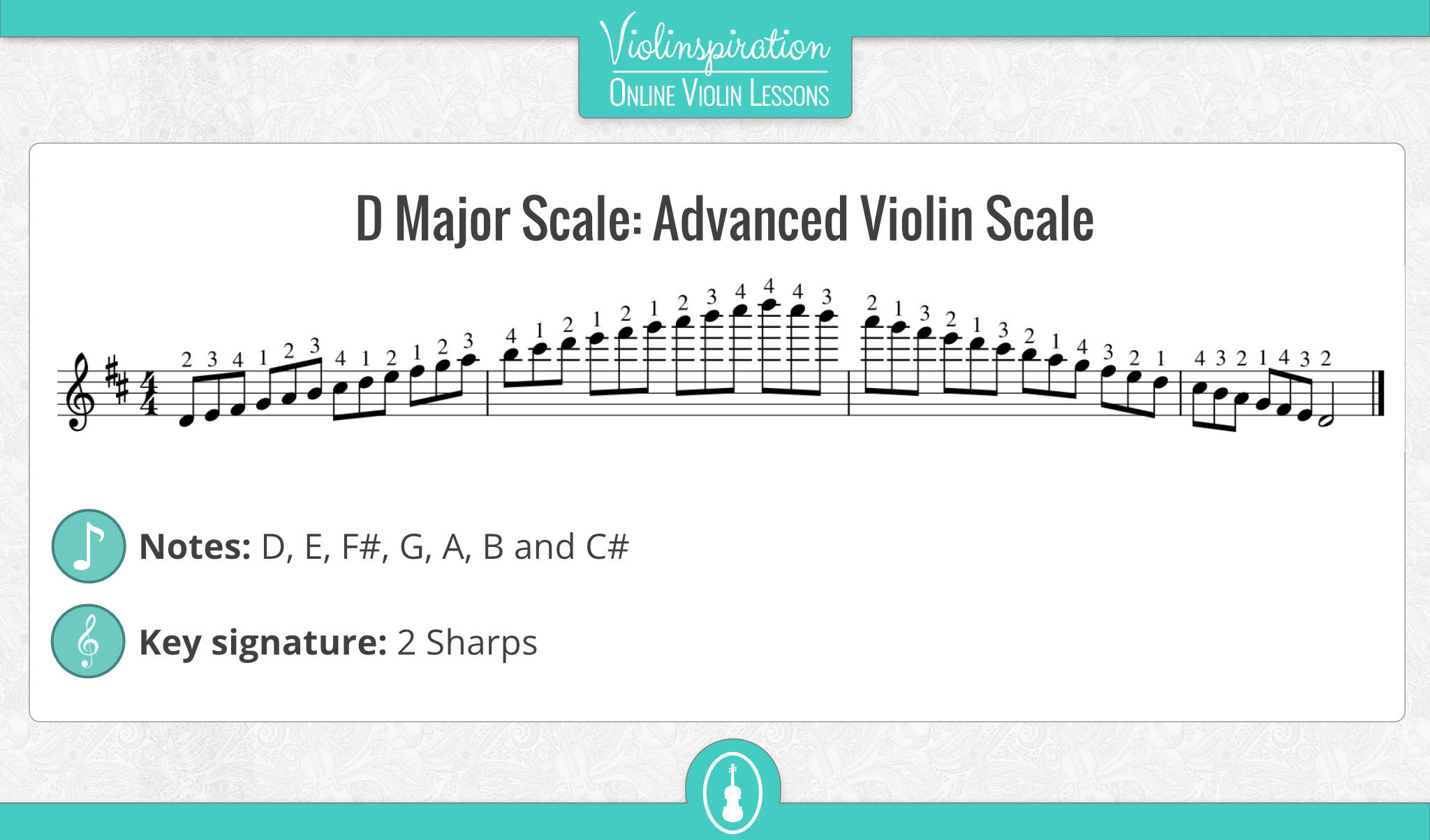 D Major Scale (Advanced) for Violin