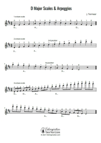Violin Scales - D Major Scales Arpeggios Exercise