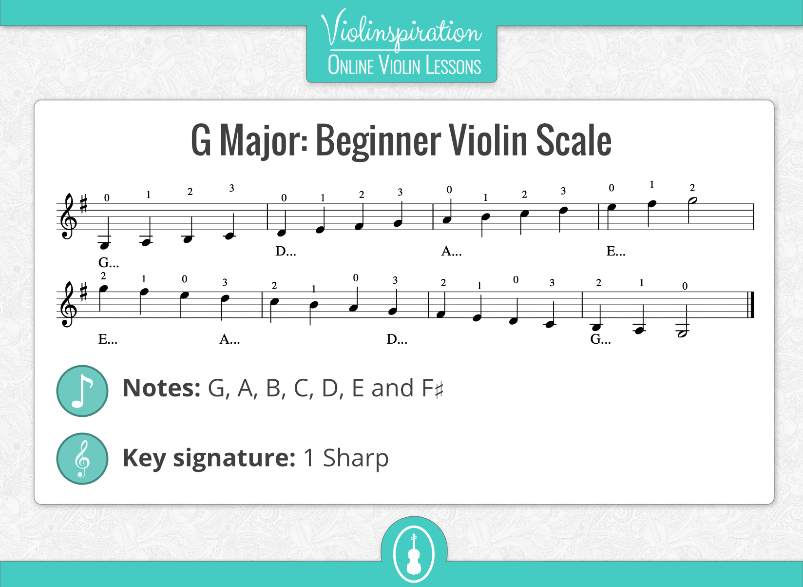 G Major Scale (Violin, Beginner)