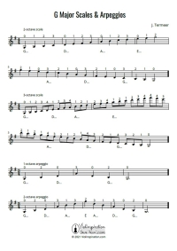 Violin Scales - G Major Scales Arpeggios Exercises