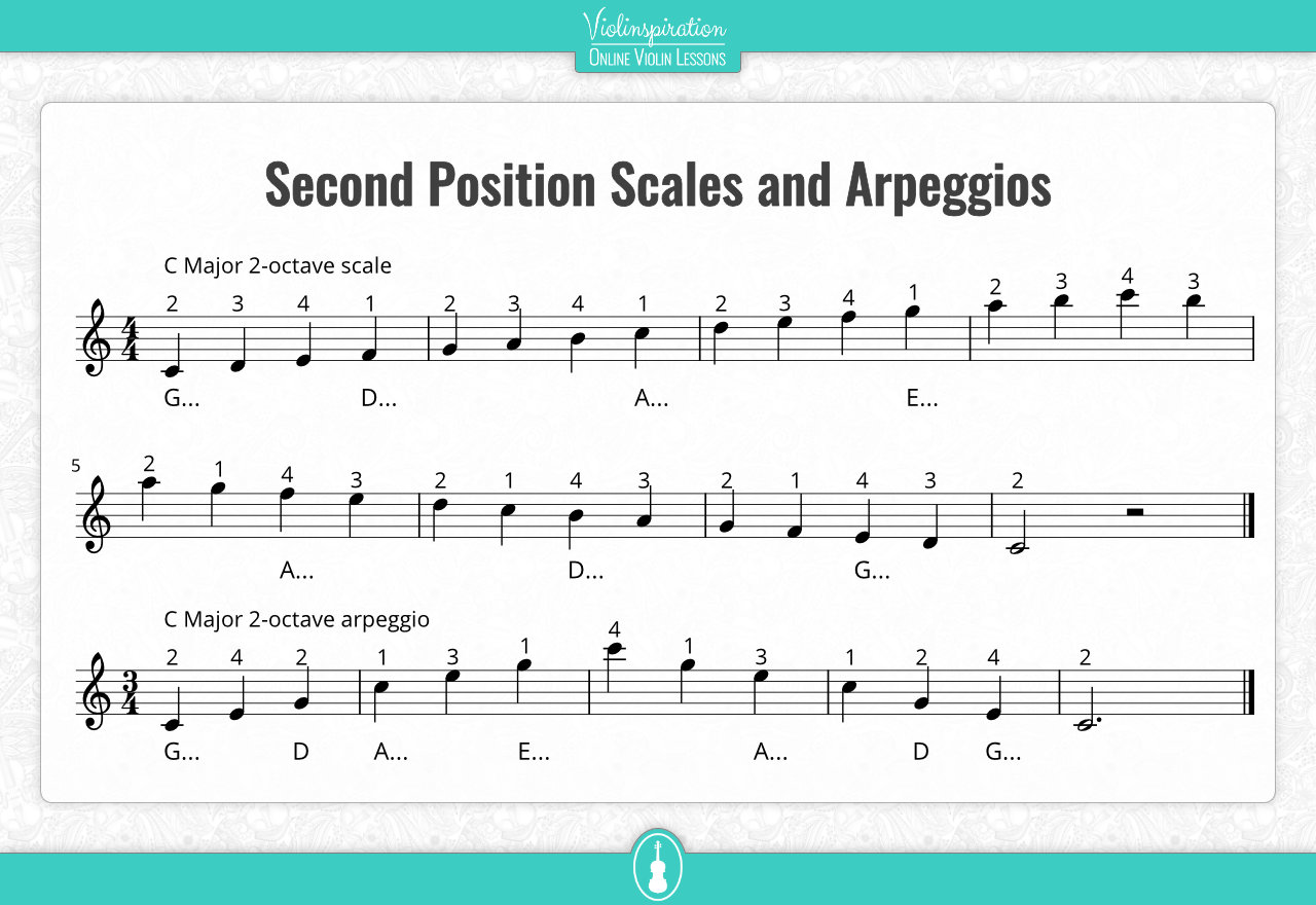 Violin Second Position - Scales and Arpeggios