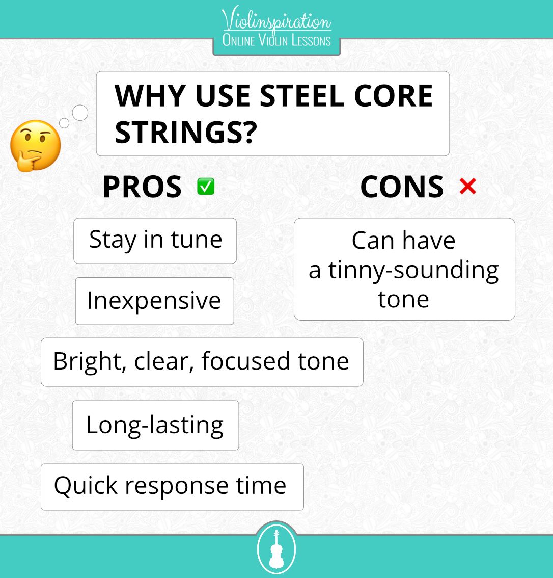 Violin strings - pros and cons of steel core strings