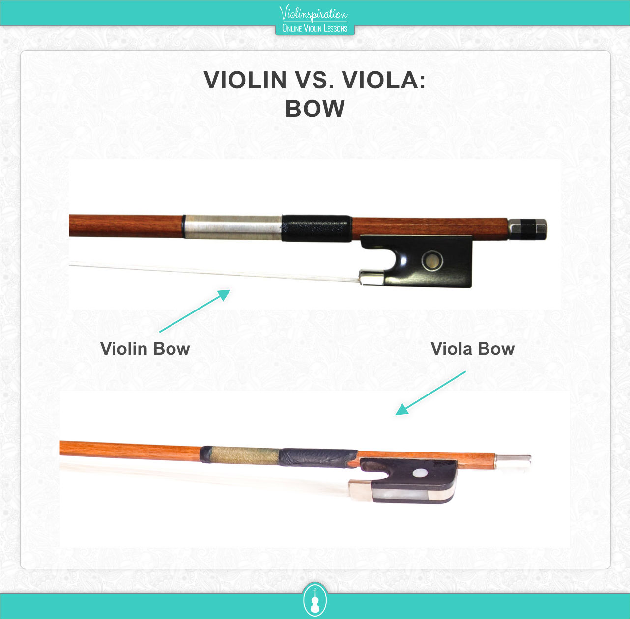 Viola or violin which deals is easier to play