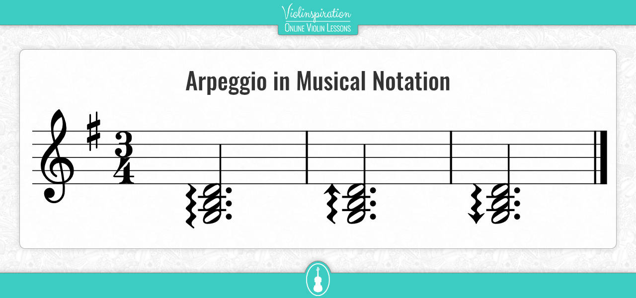 What Are Arpeggios - Arpeggio in Musical Notation