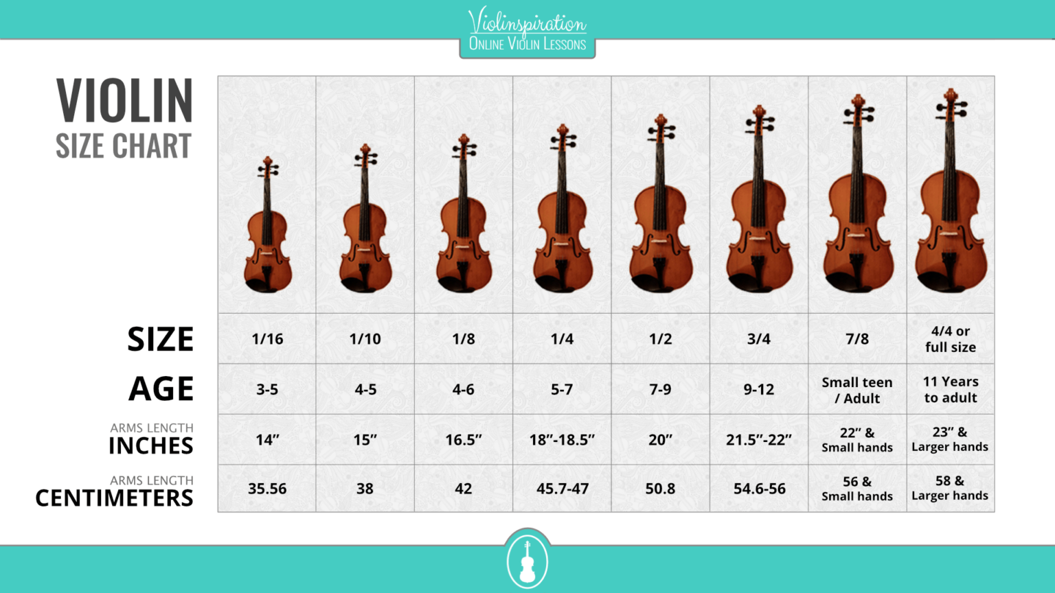 What Size Violin Do You Need? Violin Size Chart [PDF] Violinspiration