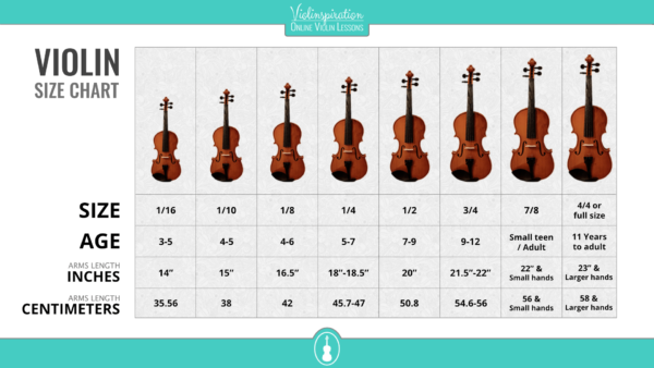 What Size Violin Do You Need? | Violin Size Chart [PDF] - Violinspiration