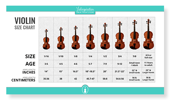 Violin Size Chart: Phamox Music