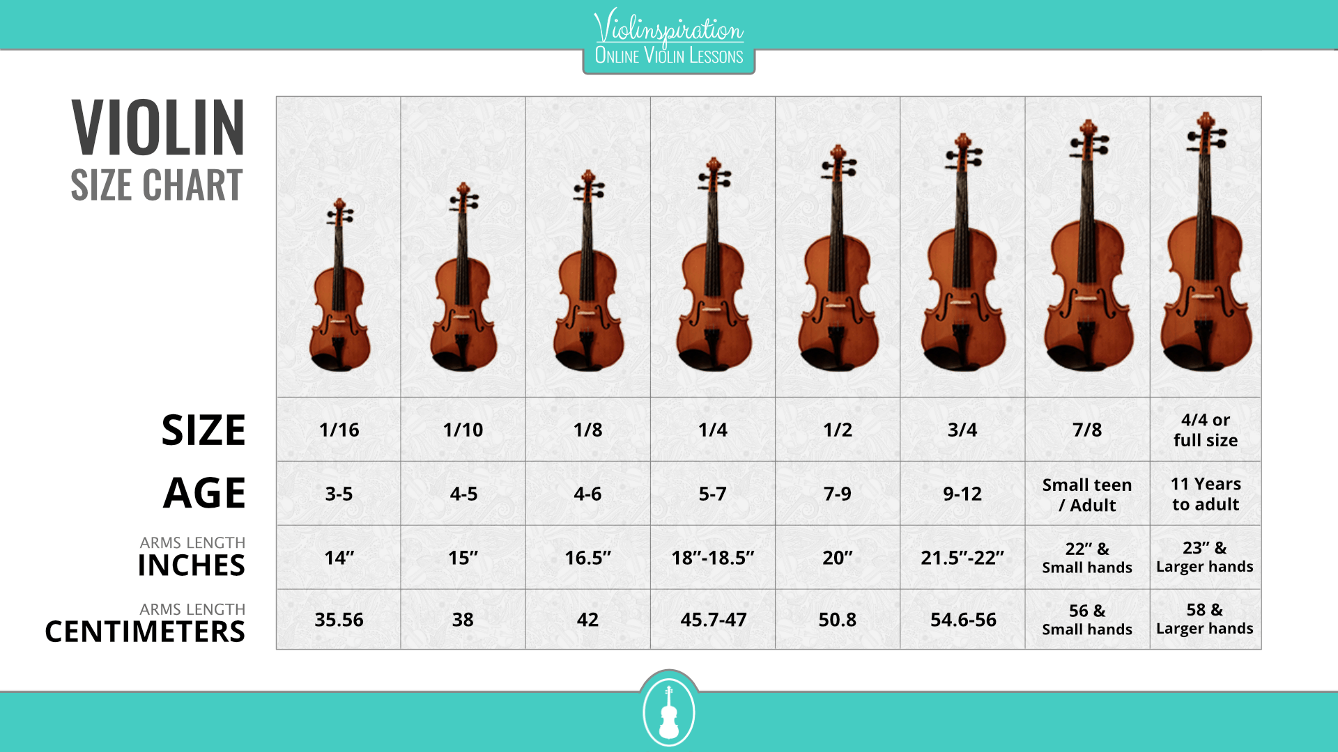violin size chart : dimensions by arm length and age