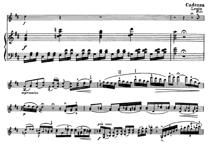 What is Cadenza - Sugested Cadenza in Mozart Concerto