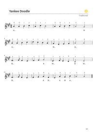 Yankee Doodle - violin sheet music tutorial