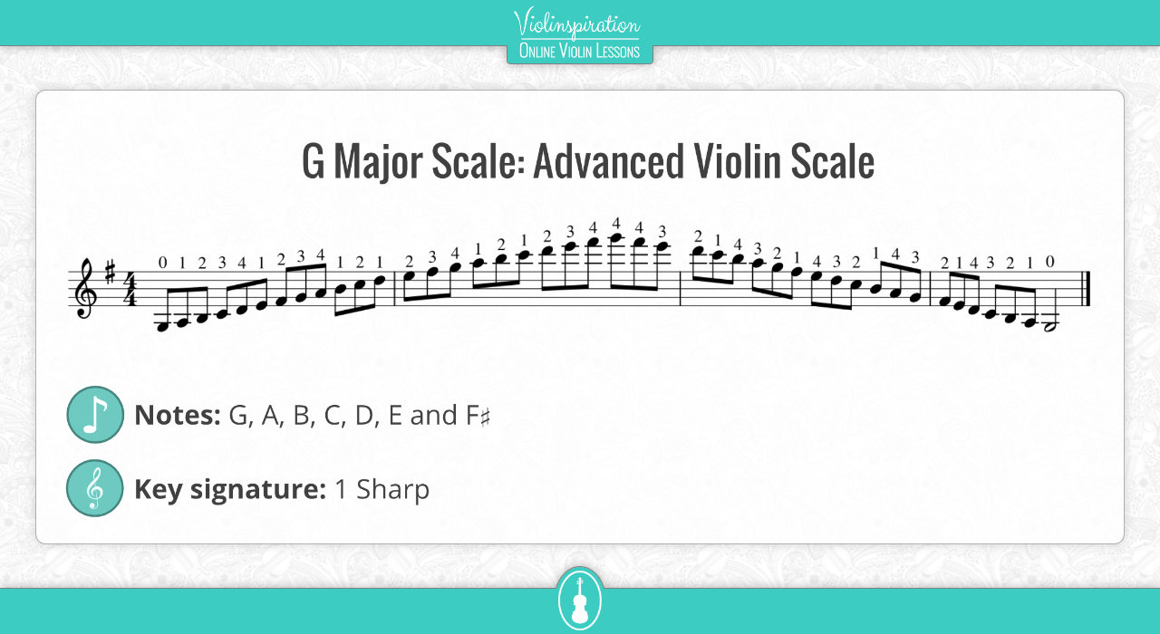 advanced violin exercises - G Major three octave Scale