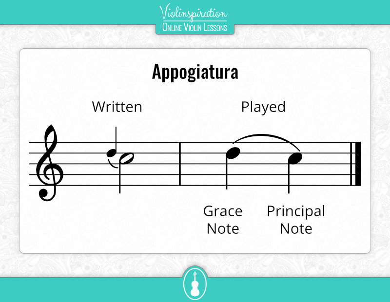 appoggiatura - sheet music notation and way of playing