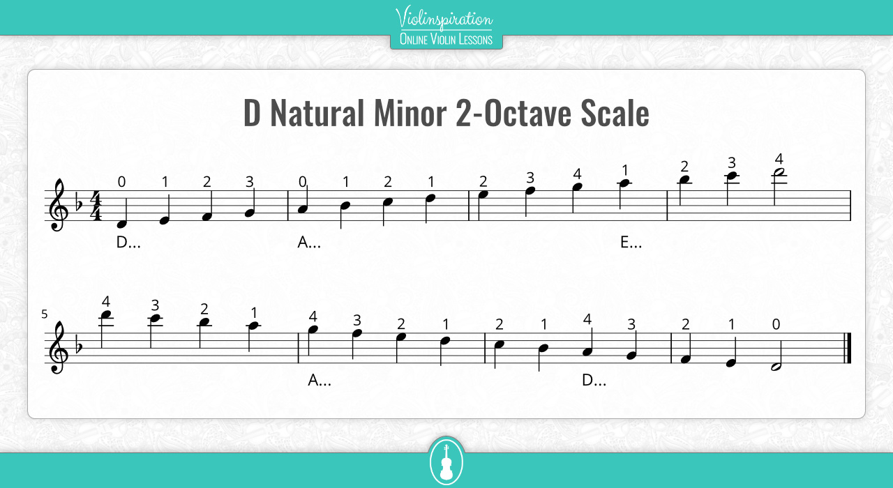 d minor scale violin 2-Octaves