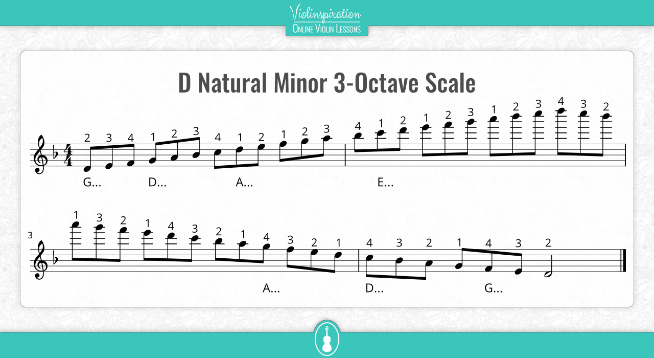d minor scale violin - 3-Octave Scale