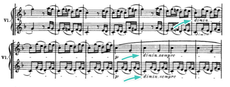 dynamics in music - Decrescendo - diminuendo - Beethoven Symphony no. 6 Pastoral