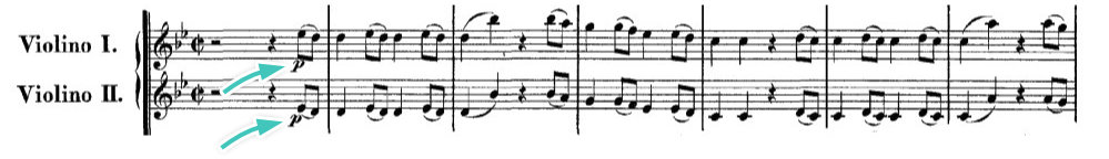 dynamics in music - Piano - Mozart Symphony no 40