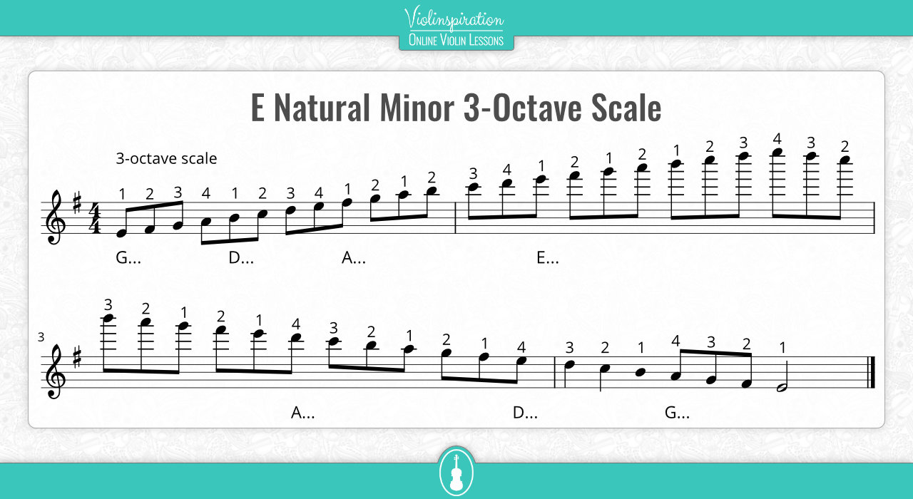 e minor scale violin - 3-Octave Scale
