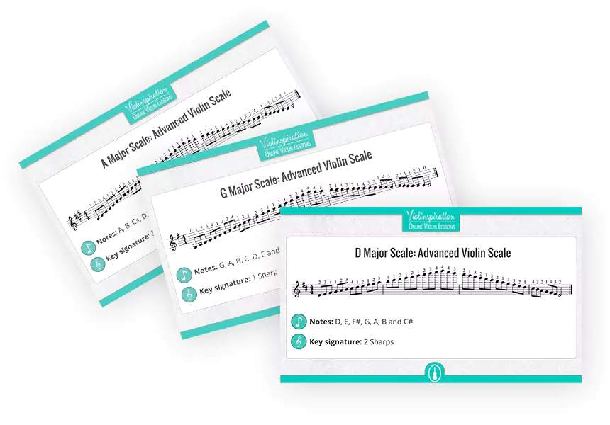 finger dexterity exercises - 3 octave Scales