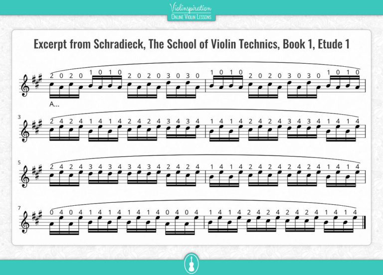 Finger Dexterity Exercises to Improve Your Violin Playing Violinspiration