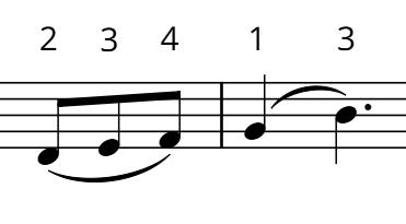 you are my sunshine - bow you are my sunshine violin sheet music - bow