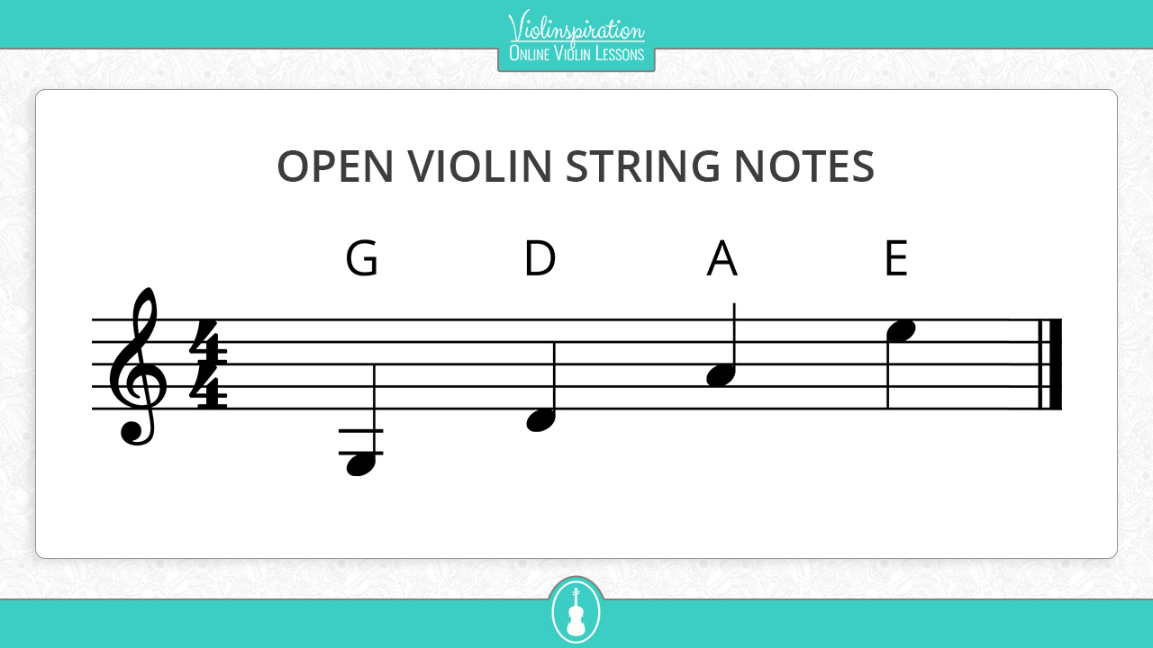 how many strings does a violin have - Open strings notes