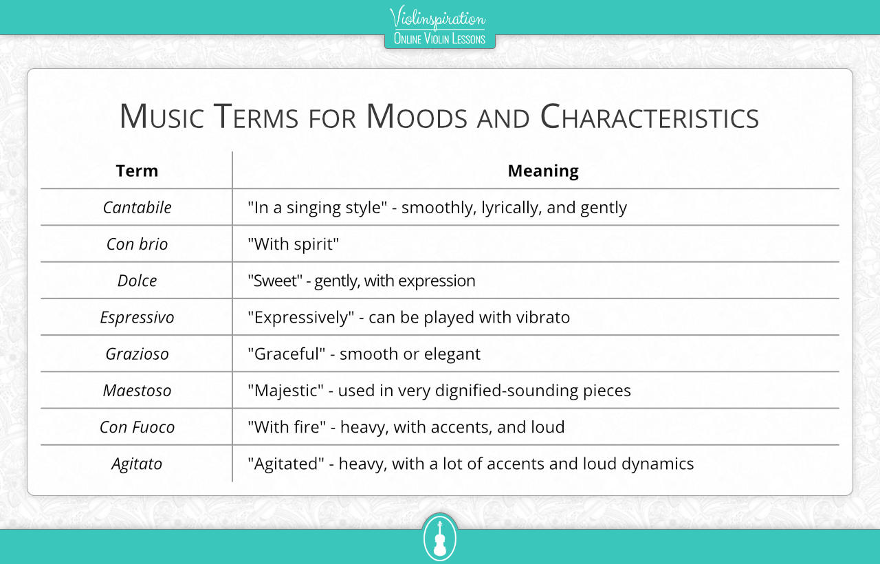 italian music words - Music Terms for Moods and Characteristics