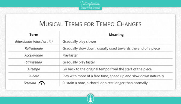 list-of-italian-music-words-used-in-english-violinspiration