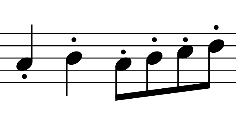 Staccato dots marked above several eighth notes in violin sheet music