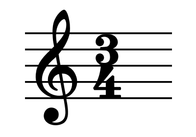 time signature in music - 3 4 meter