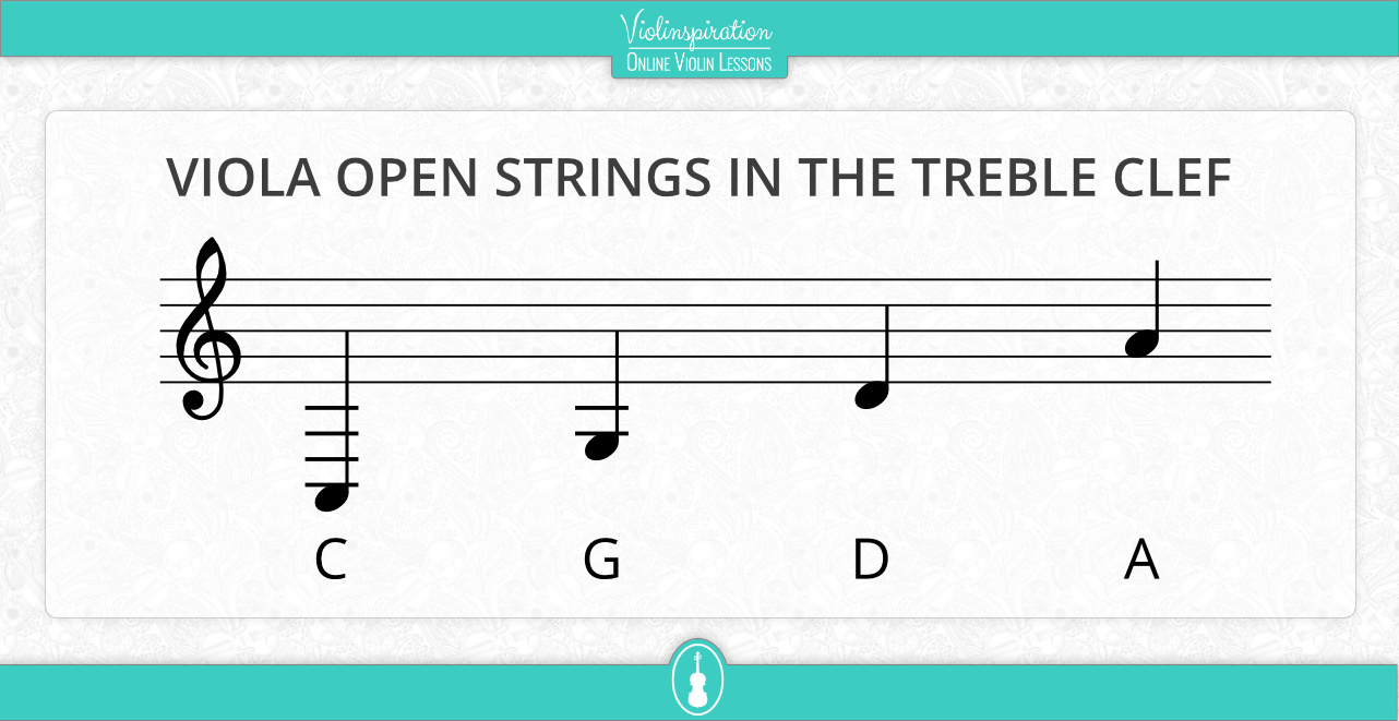 viola clef - viola open string in the treble clef notation