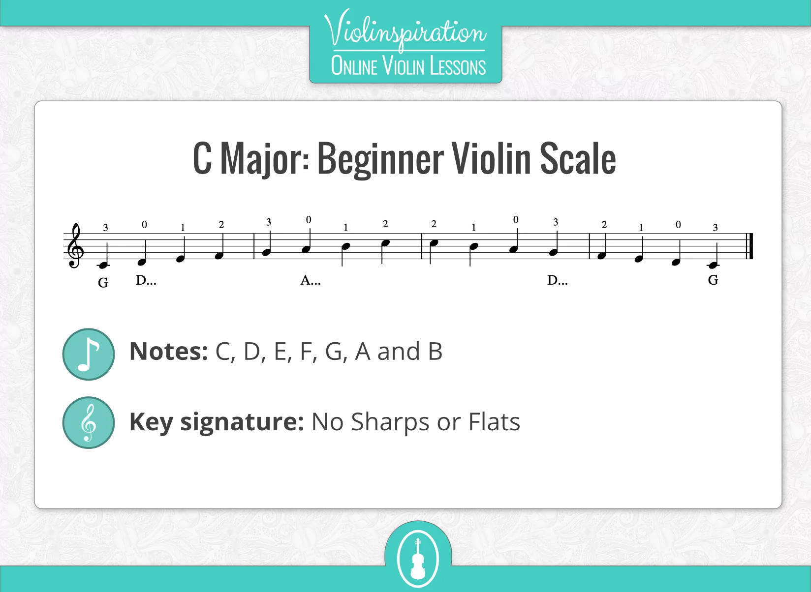 violin c major scale - beginner - 1-octave