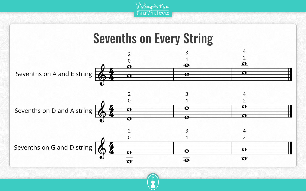 violin double stops chart - Sevenths on Every String