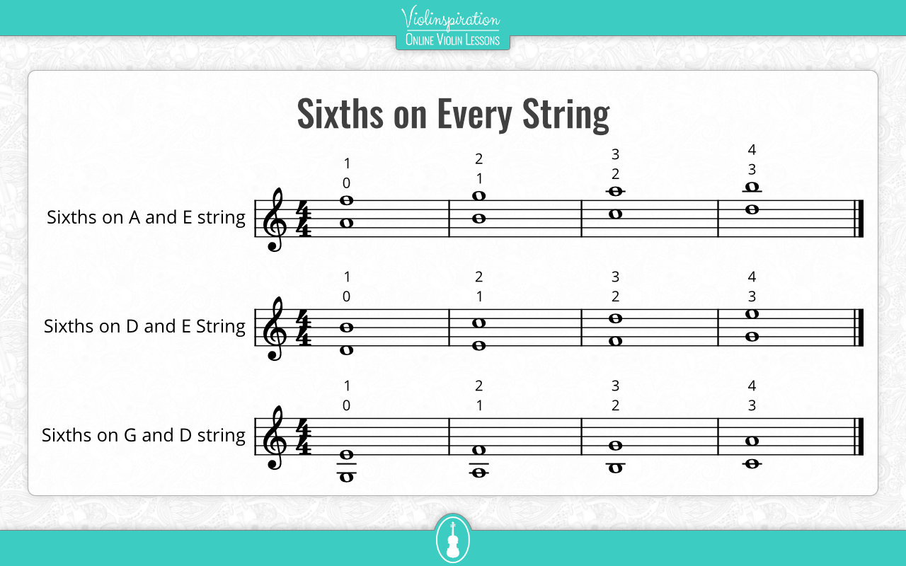 violin double stops chart - Sixths on Every String