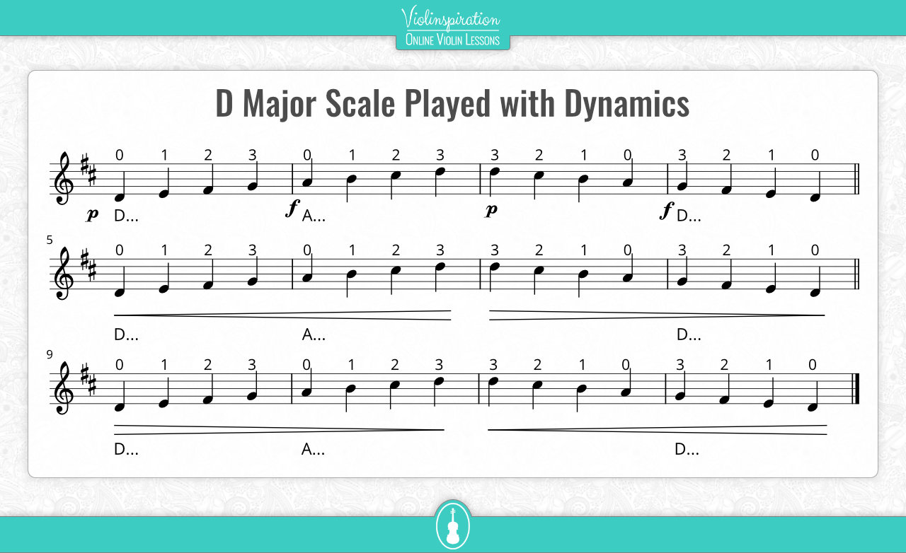 violin exercises for beginners - D Major Scale Played with Dynamics