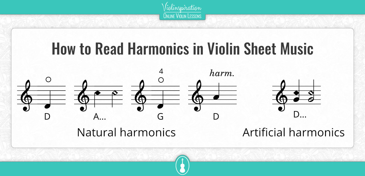 violin harmonics chart - How do you Read Violin Harmonics