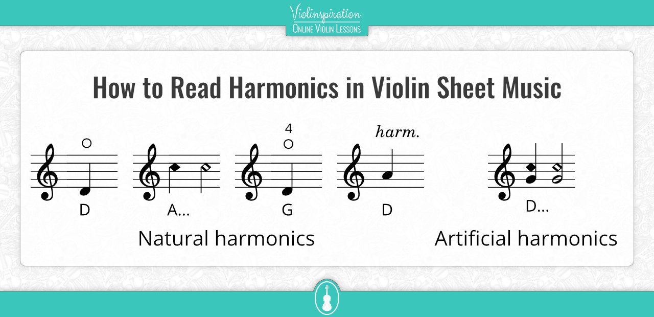 Violin Harmonics Chart and Exercises Violinspiration