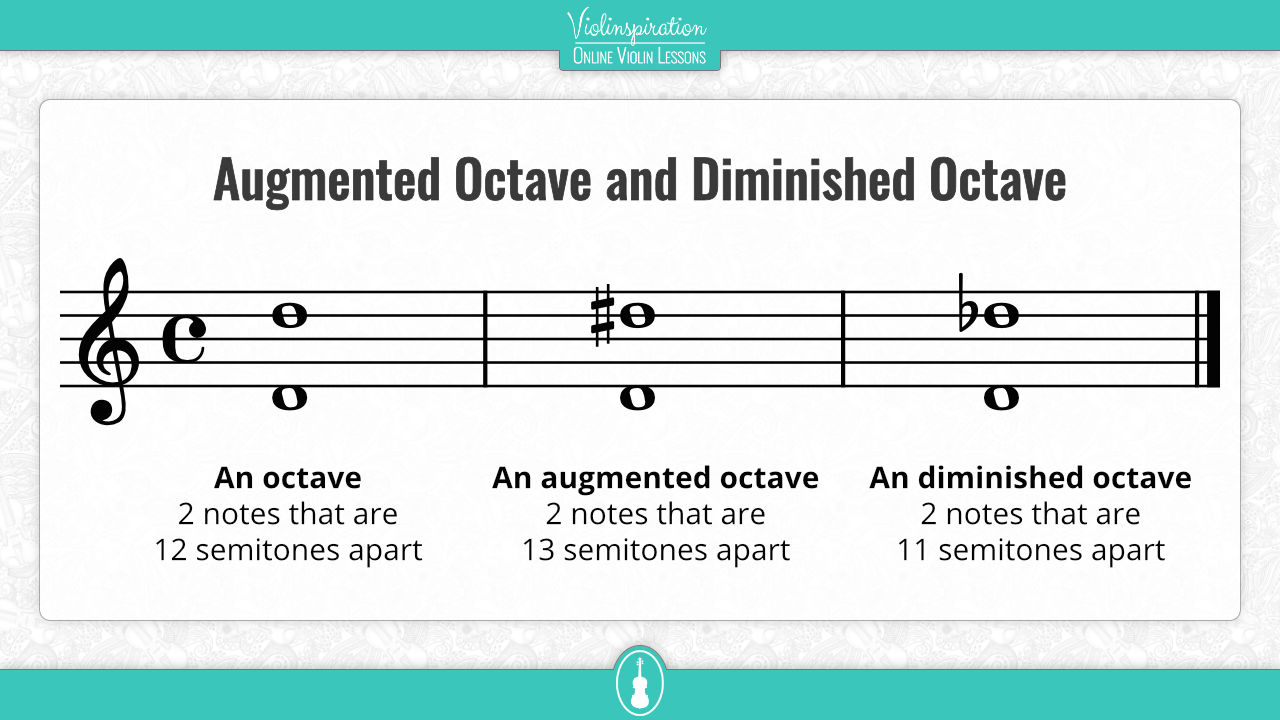 violin octaves - Augmented Octave and Diminished Octave