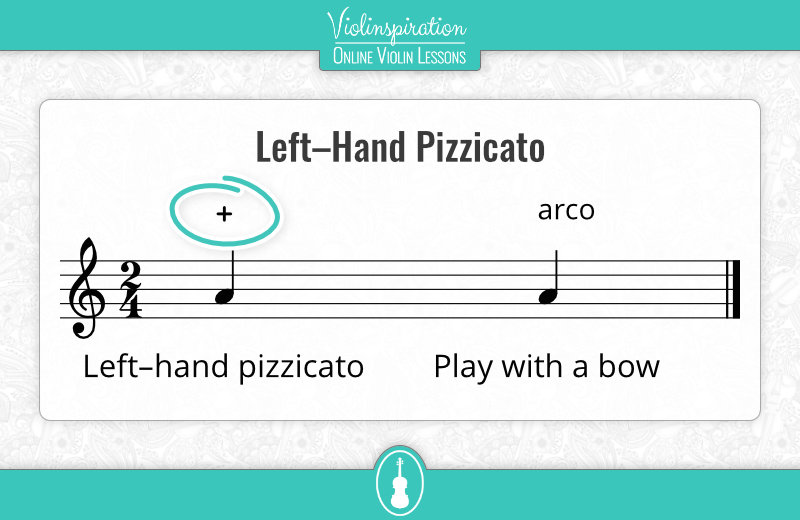 violin plucking - Left–hand pizzicato sign
