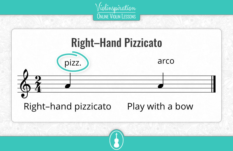 violin plucking - Right–hand pizzicato sign