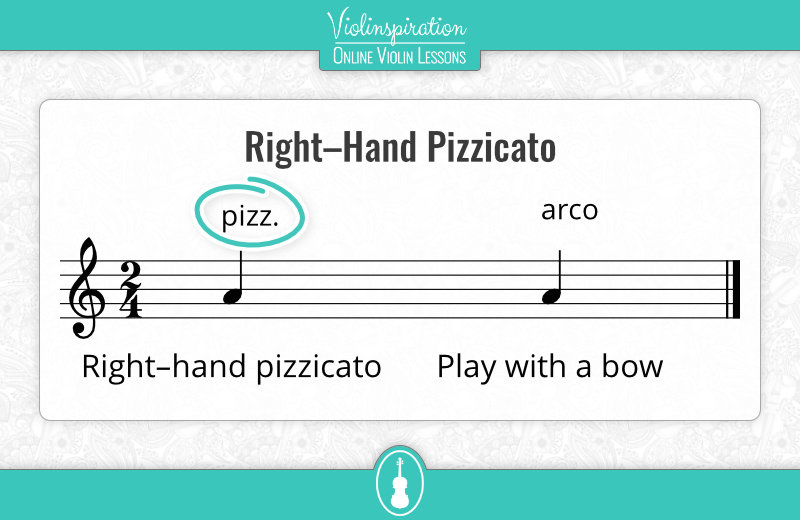 definition of pizzicato in music