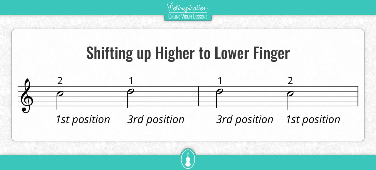 violin shifting - Shifting up Higher to Lower Finger