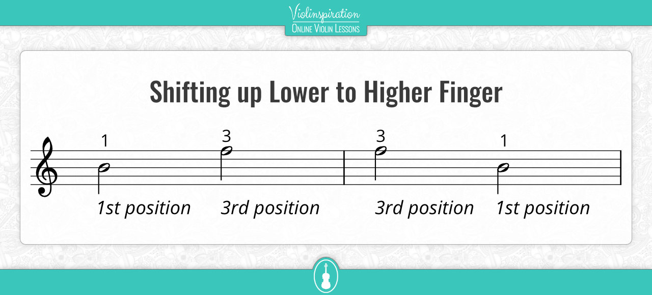violin shifting - Shifting up Lower to Higher Finger