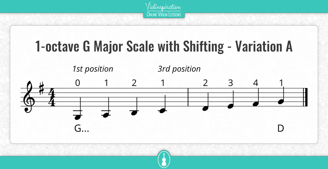 violin shifting exercises - 1-octave G Major Scale with Shifting - Variation A