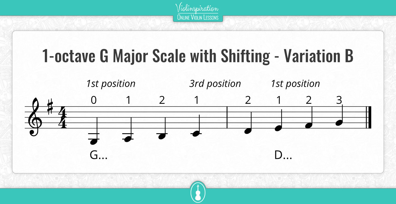 violin shifting exercises - 1-octave G Major Scale with Shifting - Variation B