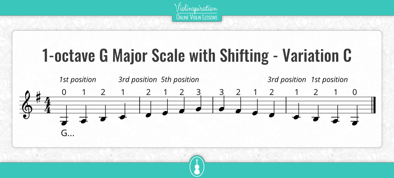 violin shifting exercises - 1-octave G Major Scale with Shifting - Variation C