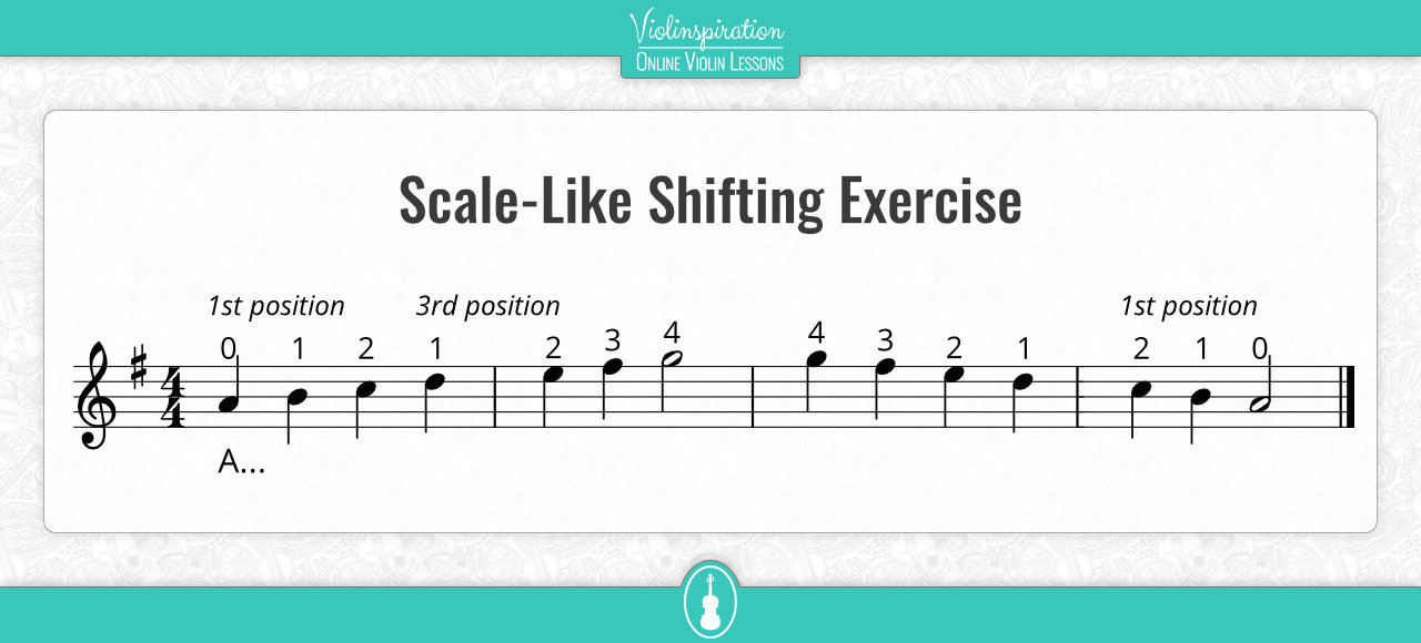violin shifting exercises - Scale-Like Shifting Exercise